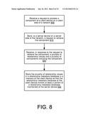 RAPID CLIENT-SIDE COMPONENT PROCESSING BASED ON COMPONENT RELATIONSHIPS diagram and image