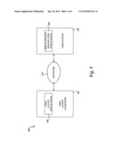 Executing Business Logic Extensions on a Client Computing System diagram and image