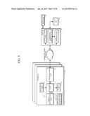 AUGMENTED REALITY APPARATUS AND METHOD diagram and image