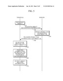 AUGMENTED REALITY APPARATUS AND METHOD diagram and image