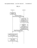 AUGMENTED REALITY APPARATUS AND METHOD diagram and image