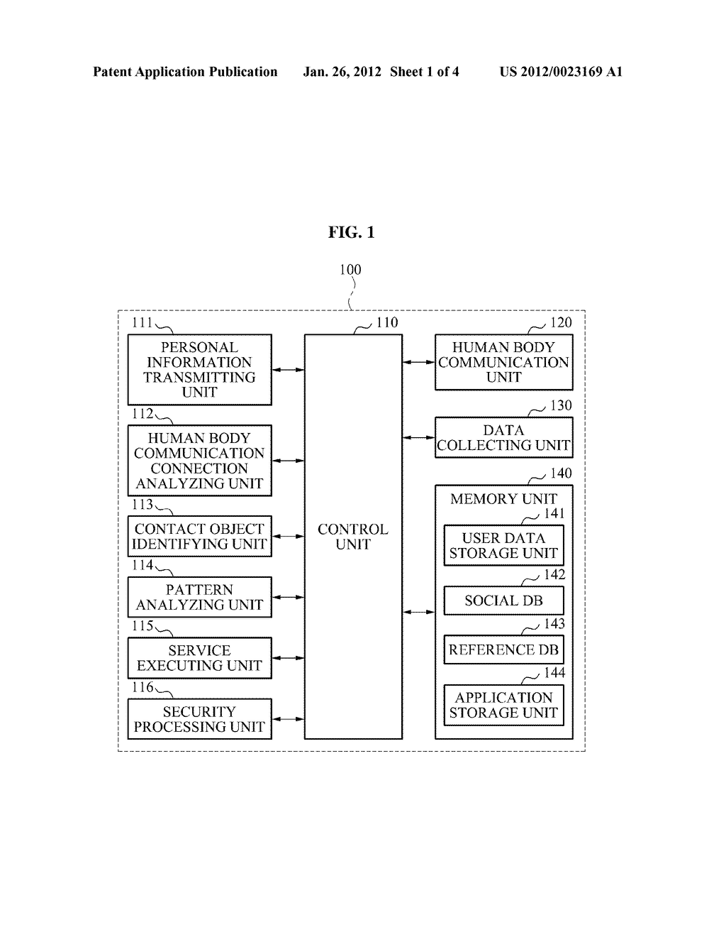 PORTABLE TERMINAL AND METHOD FOR PROVIDING SOCIAL NETWORK SERVICE USING     HUMAN BODY COMMUNICATION - diagram, schematic, and image 02