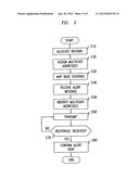 MESSAGE TRANSMISSION diagram and image