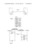 Method, device and software for updating data in mobile devices diagram and image