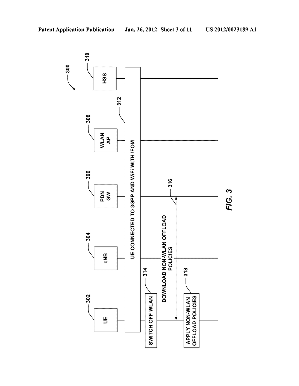 UTILIZING POLICIES FOR OFFLOAD AND FLOW MOBILITY IN WIRELESS     COMMUNICATIONS - diagram, schematic, and image 04