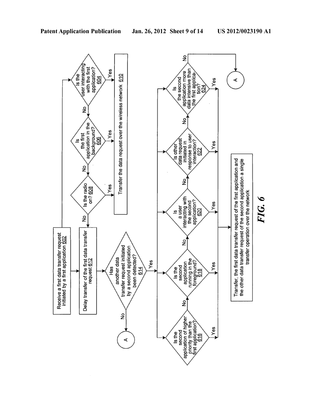 MOBILE NETWORK TRAFFIC COORDINATION ACROSS MULTIPLE APPLICATIONS - diagram, schematic, and image 10