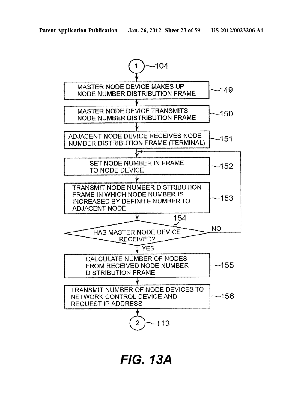 ADDRESS DISTRIBUTING METHOD AND DEVICE - diagram, schematic, and image 24