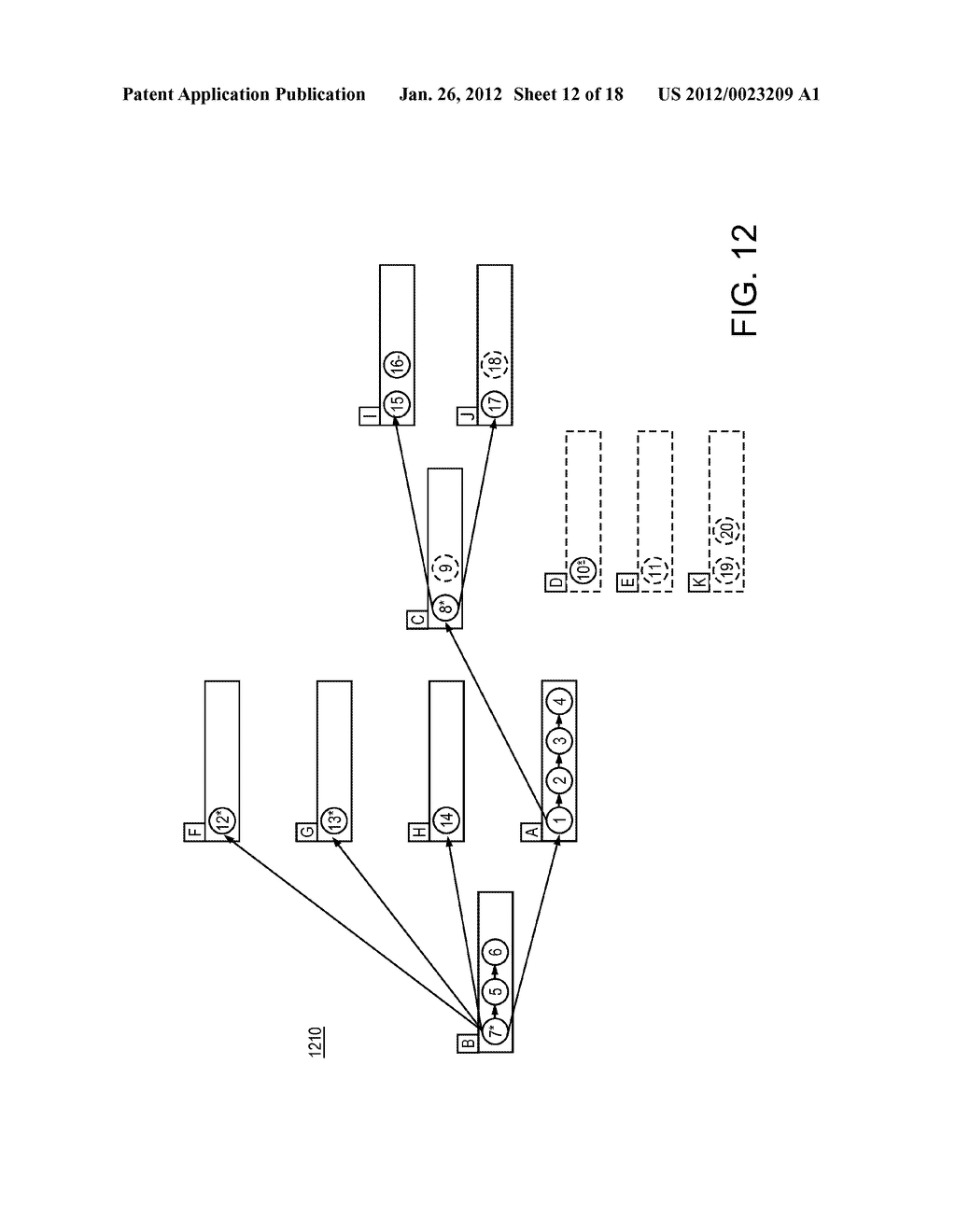 METHOD AND APPARATUS FOR SCALABLE AUTOMATED CLUSTER CONTROL BASED ON     SERVICE LEVEL OBJECTIVES TO SUPPORT APPLICATIONS REQUIRING CONTINUOUS     AVAILABILITY - diagram, schematic, and image 13