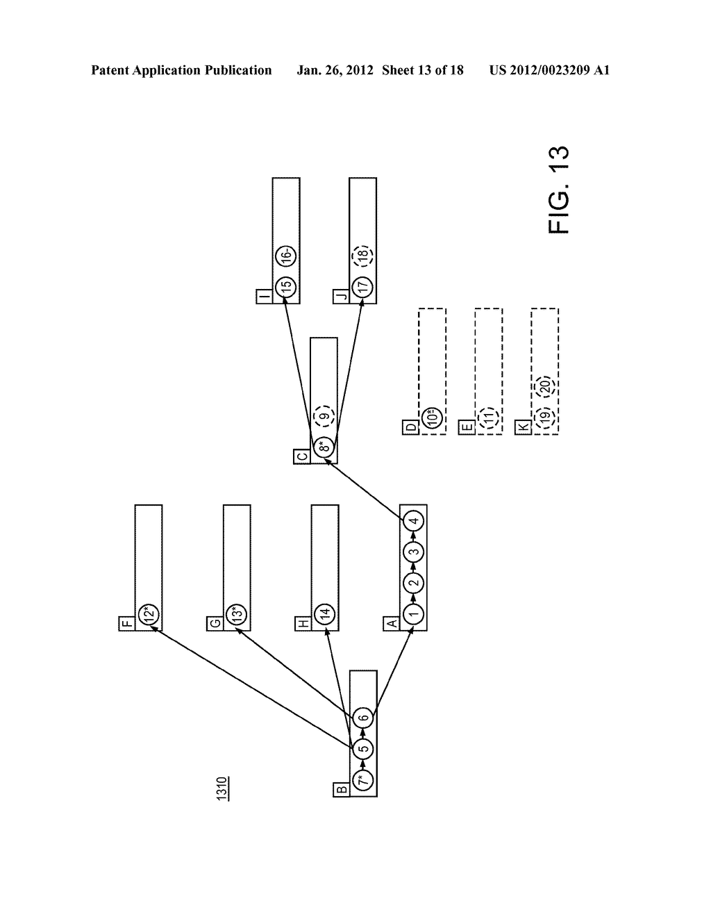 METHOD AND APPARATUS FOR SCALABLE AUTOMATED CLUSTER CONTROL BASED ON     SERVICE LEVEL OBJECTIVES TO SUPPORT APPLICATIONS REQUIRING CONTINUOUS     AVAILABILITY - diagram, schematic, and image 14