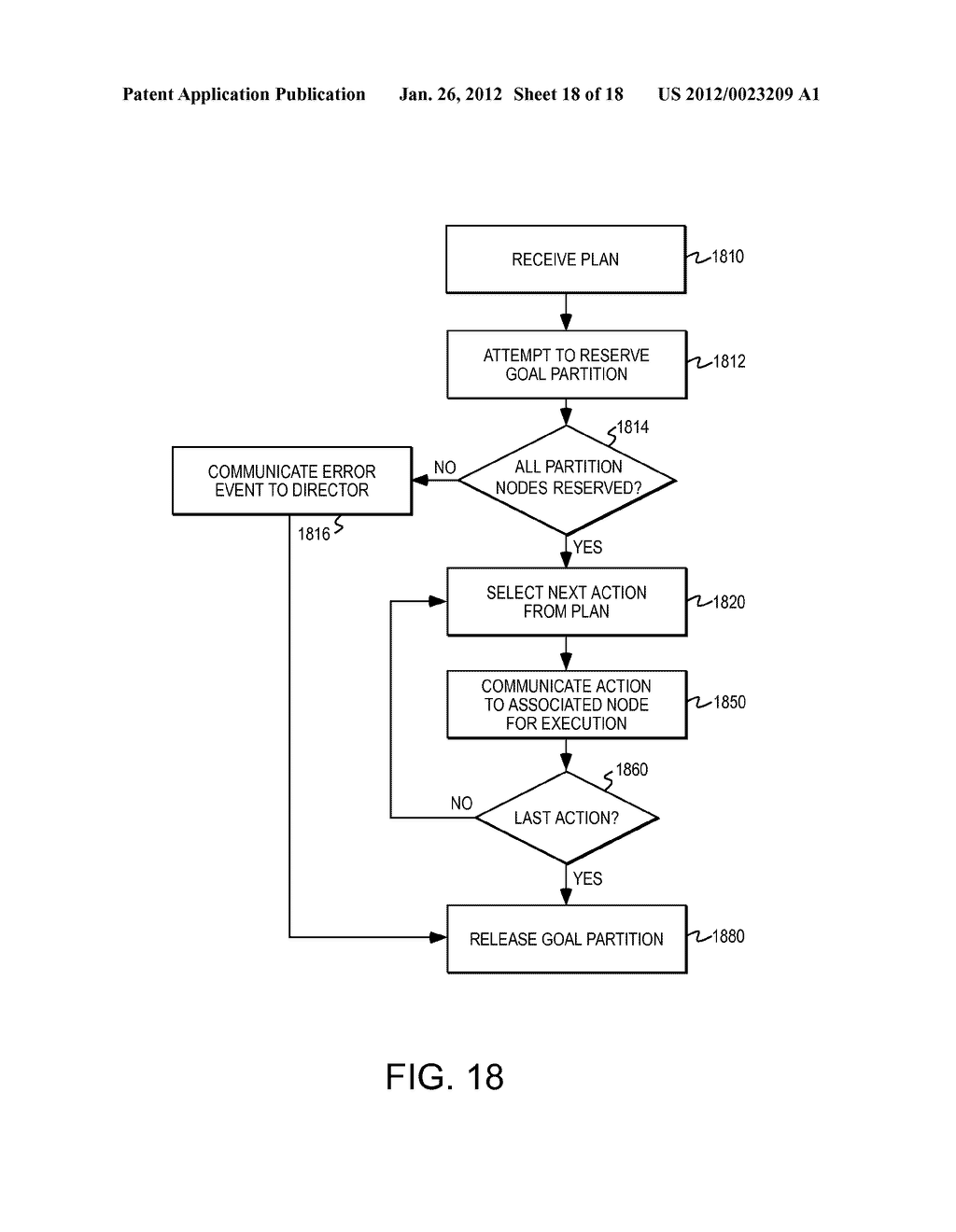 METHOD AND APPARATUS FOR SCALABLE AUTOMATED CLUSTER CONTROL BASED ON     SERVICE LEVEL OBJECTIVES TO SUPPORT APPLICATIONS REQUIRING CONTINUOUS     AVAILABILITY - diagram, schematic, and image 19