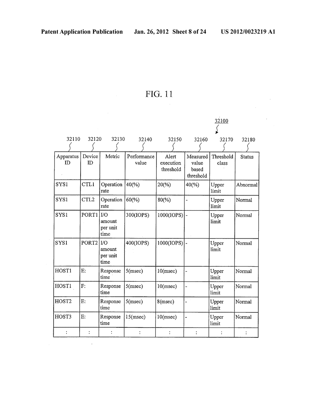 SYSTEM MANAGEMENT METHOD IN COMPUTER SYSTEM AND MANAGEMENT SYSTEM - diagram, schematic, and image 09