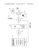 PREDICTION OF ACTIVITY SESSION FOR MOBILE NETWORK USE OPTIMIZATION AND     USER EXPERIENCE ENHANCEMENT diagram and image