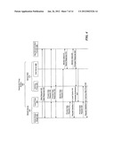 PREDICTION OF ACTIVITY SESSION FOR MOBILE NETWORK USE OPTIMIZATION AND     USER EXPERIENCE ENHANCEMENT diagram and image