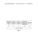 PREDICTION OF ACTIVITY SESSION FOR MOBILE NETWORK USE OPTIMIZATION AND     USER EXPERIENCE ENHANCEMENT diagram and image