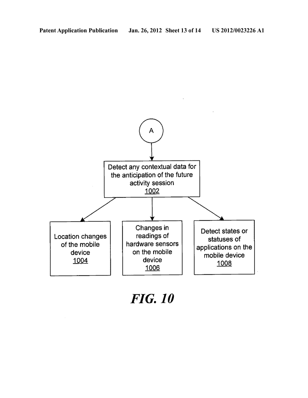 PREDICTION OF ACTIVITY SESSION FOR MOBILE NETWORK USE OPTIMIZATION AND     USER EXPERIENCE ENHANCEMENT - diagram, schematic, and image 14