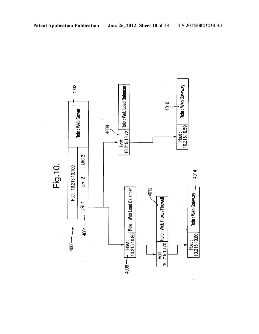 NETWORK TOPOLOGY - diagram, schematic, and image 11