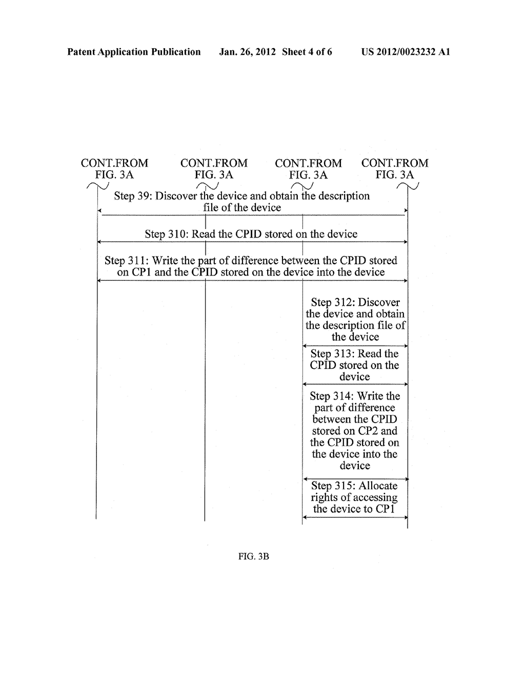 METHOD FOR CONFIGURING ACCESS RIGHTS, CONTROL POINT, DEVICE AND     COMMUNICATION SYSTEM - diagram, schematic, and image 05