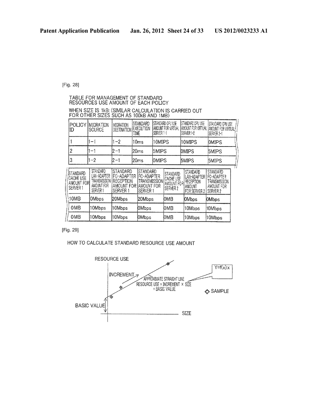 METHOD FOR EXECUTING MIGRATION BETWEEN VIRTUAL SERVERS AND SERVER SYSTEM     USED FOR THE SAME - diagram, schematic, and image 25