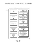 HOME HUB FOR IP MULTIMEDIA SUBSYSTEM (IMS)/WEB SERVICES INTERACTION diagram and image