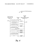 HOME HUB FOR IP MULTIMEDIA SUBSYSTEM (IMS)/WEB SERVICES INTERACTION diagram and image