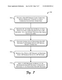 HOME HUB FOR IP MULTIMEDIA SUBSYSTEM (IMS)/WEB SERVICES INTERACTION diagram and image