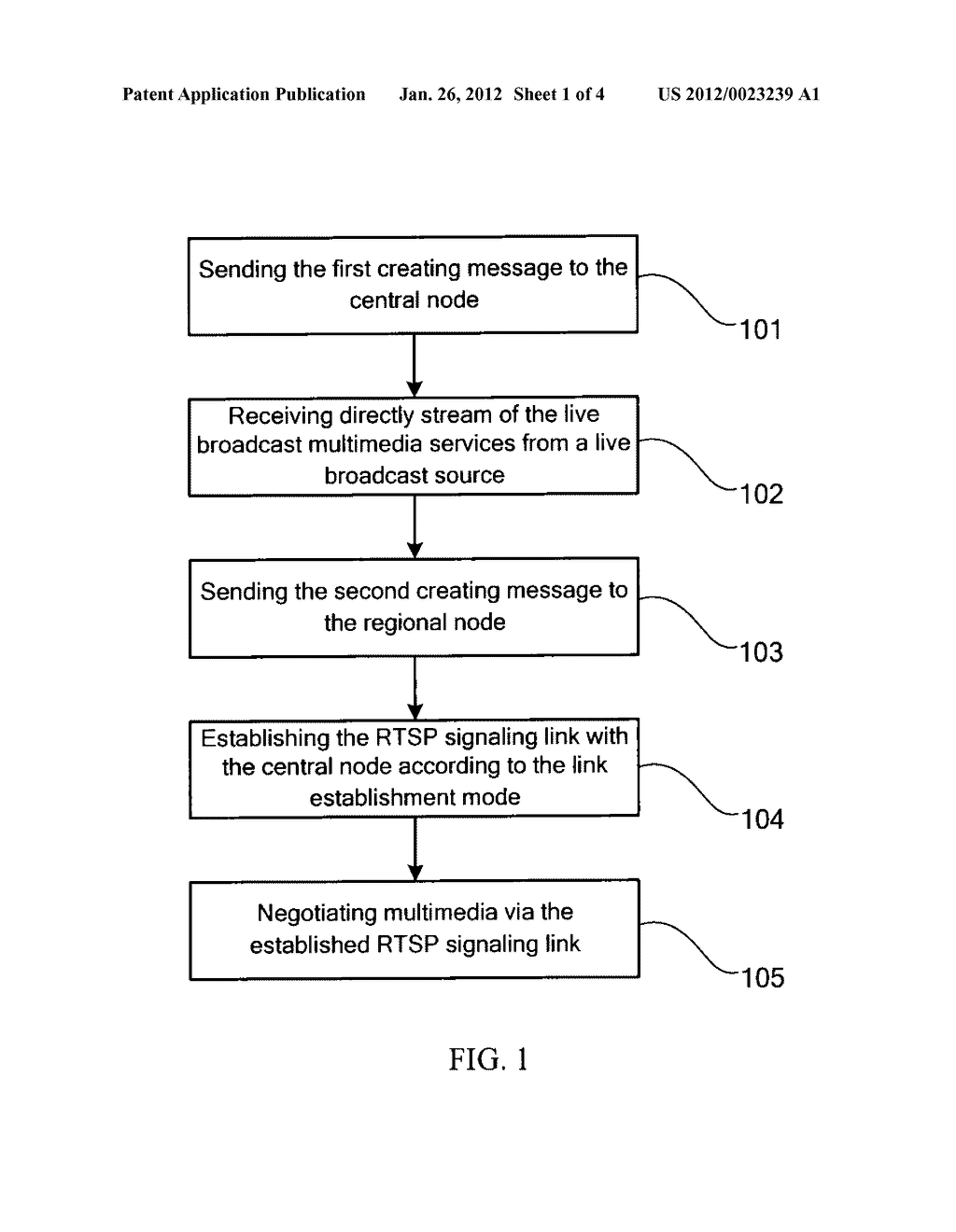 Creation Method of Multimedia Service and System Thereof - diagram, schematic, and image 02