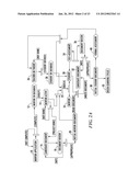 DYNAMIC CHARACTERIZATION OF NODES IN A SEMANTIC NETWORK FOR DESIRED     FUNCTIONS SUCH AS SEARCH, DISCOVERY, MATCHING, CONTENT DELIVERY, AND     SYNCHRONIZATION OF ACTIVITY AND INFORMATION diagram and image