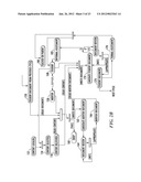 DYNAMIC CHARACTERIZATION OF NODES IN A SEMANTIC NETWORK FOR DESIRED     FUNCTIONS SUCH AS SEARCH, DISCOVERY, MATCHING, CONTENT DELIVERY, AND     SYNCHRONIZATION OF ACTIVITY AND INFORMATION diagram and image