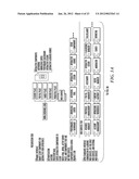 DYNAMIC CHARACTERIZATION OF NODES IN A SEMANTIC NETWORK FOR DESIRED     FUNCTIONS SUCH AS SEARCH, DISCOVERY, MATCHING, CONTENT DELIVERY, AND     SYNCHRONIZATION OF ACTIVITY AND INFORMATION diagram and image