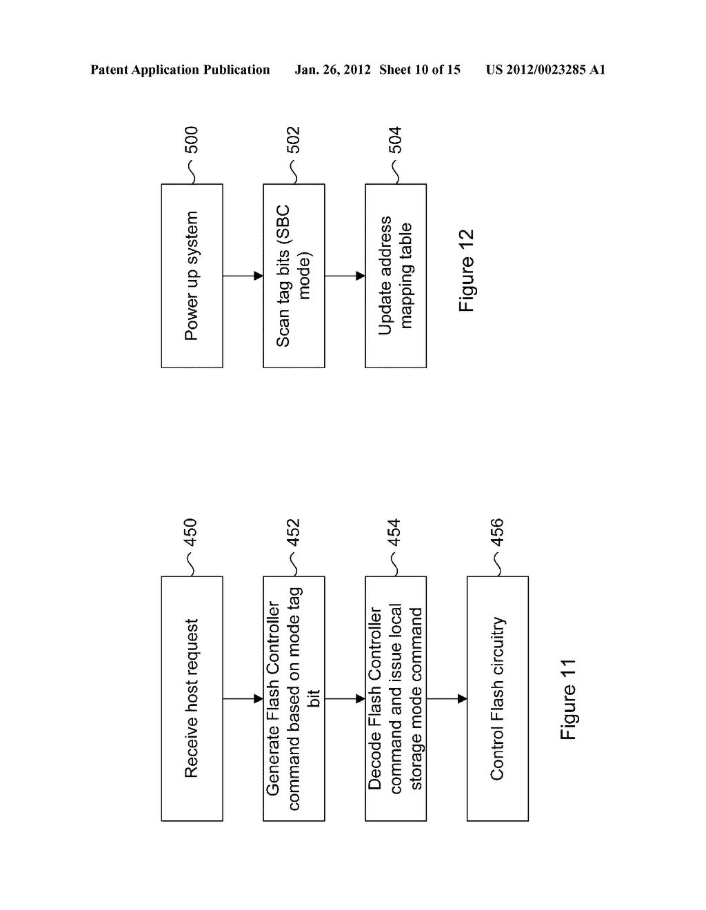 NON-VOLATILE MEMORY WITH DYNAMIC MULTI-MODE OPERATION - diagram, schematic, and image 11