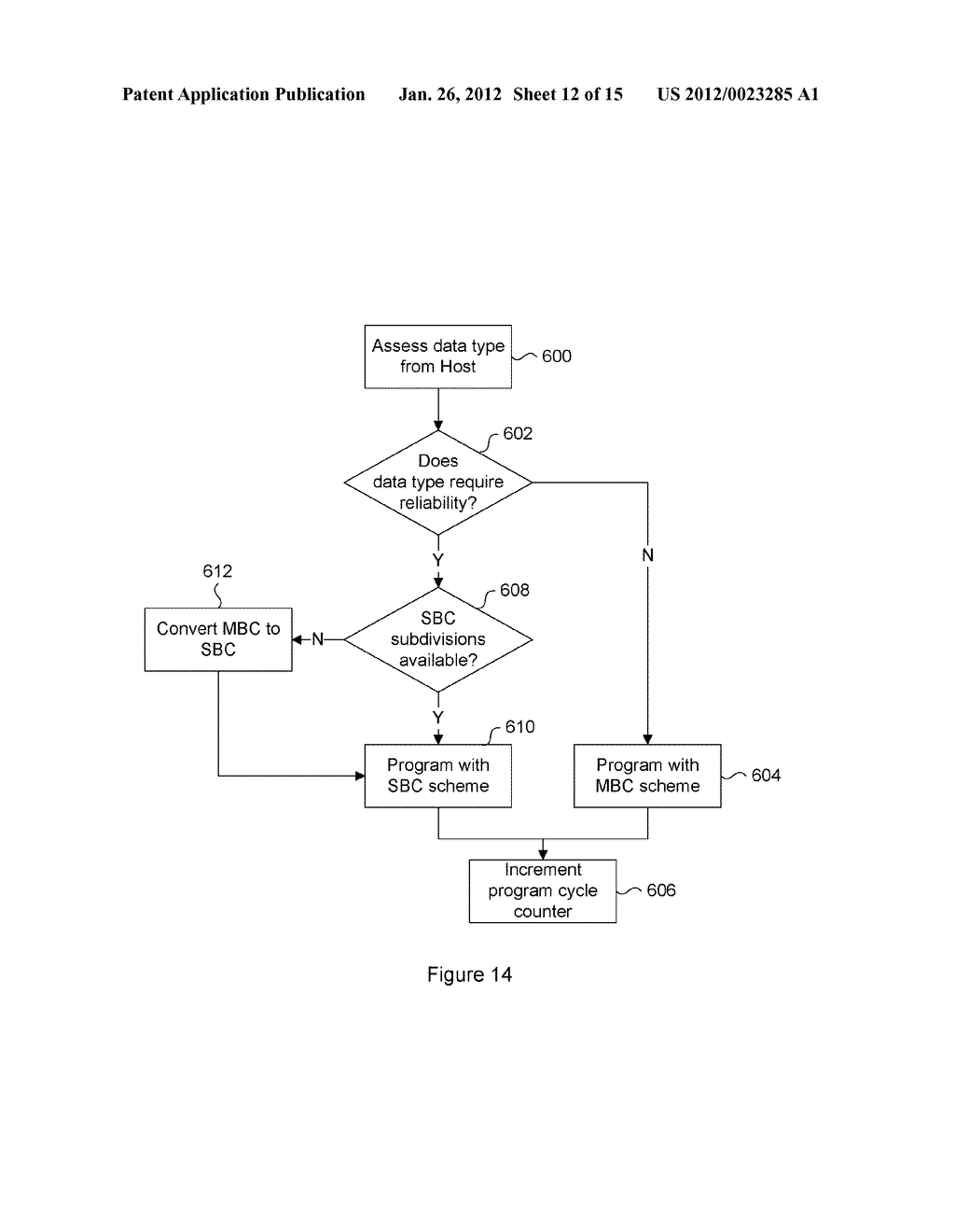 NON-VOLATILE MEMORY WITH DYNAMIC MULTI-MODE OPERATION - diagram, schematic, and image 13