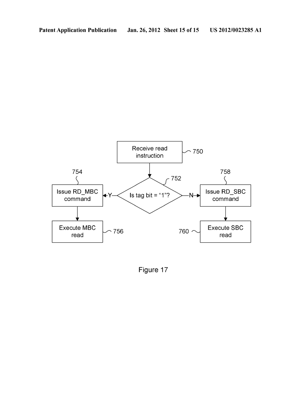 NON-VOLATILE MEMORY WITH DYNAMIC MULTI-MODE OPERATION - diagram, schematic, and image 16