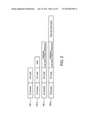 APPARATUS AND METHOD OF PAGE PROGRAM OPERATION FOR MEMORY DEVICES WITH     MIRROR BACK-UP OF DATA diagram and image