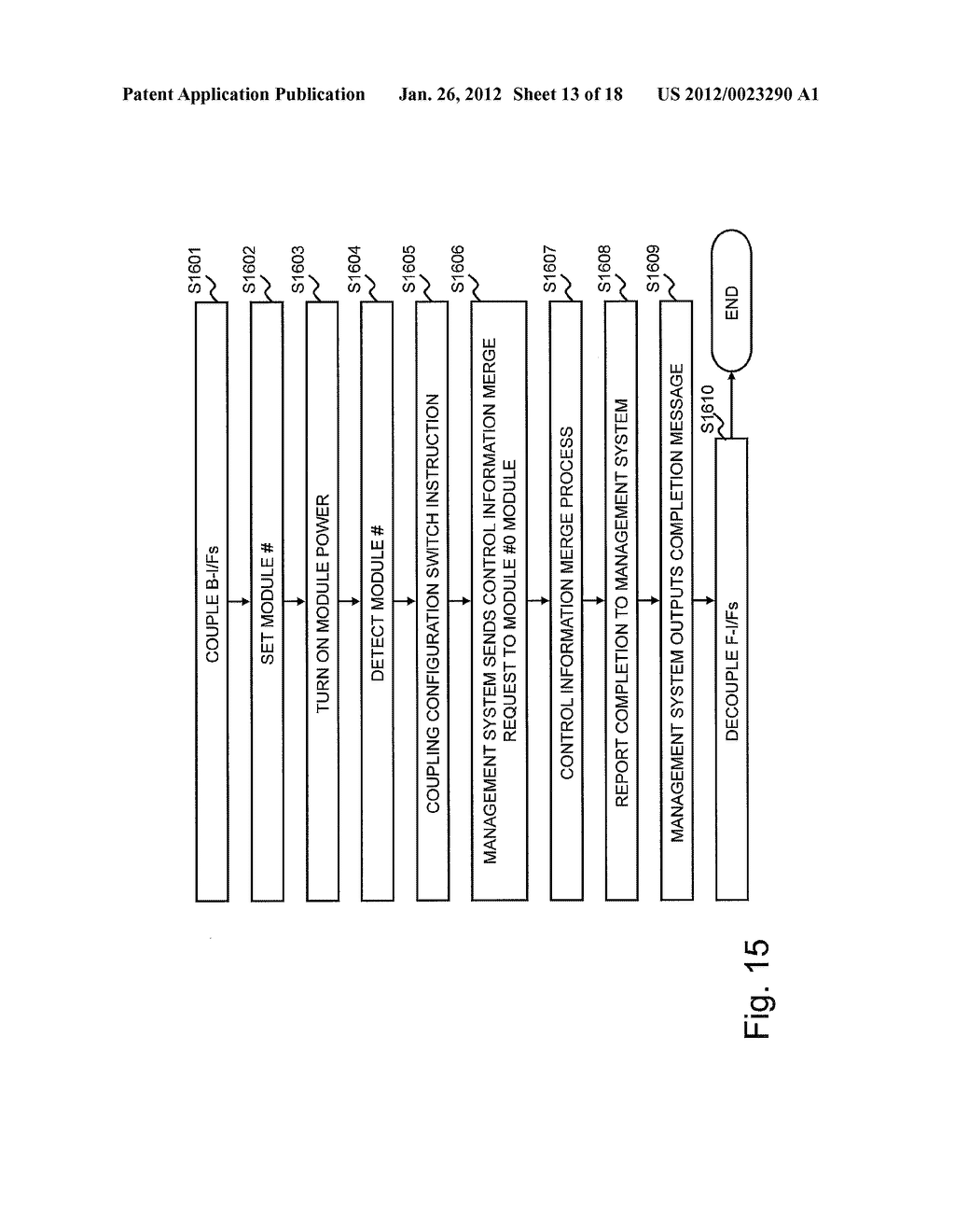 STORAGE SYSTEM CONFIGURED FROM PLURALITY OF STORAGE MODULES AND METHOD FOR     SWITCHING COUPLING CONFIGURATION OF STORAGE MODULES - diagram, schematic, and image 14