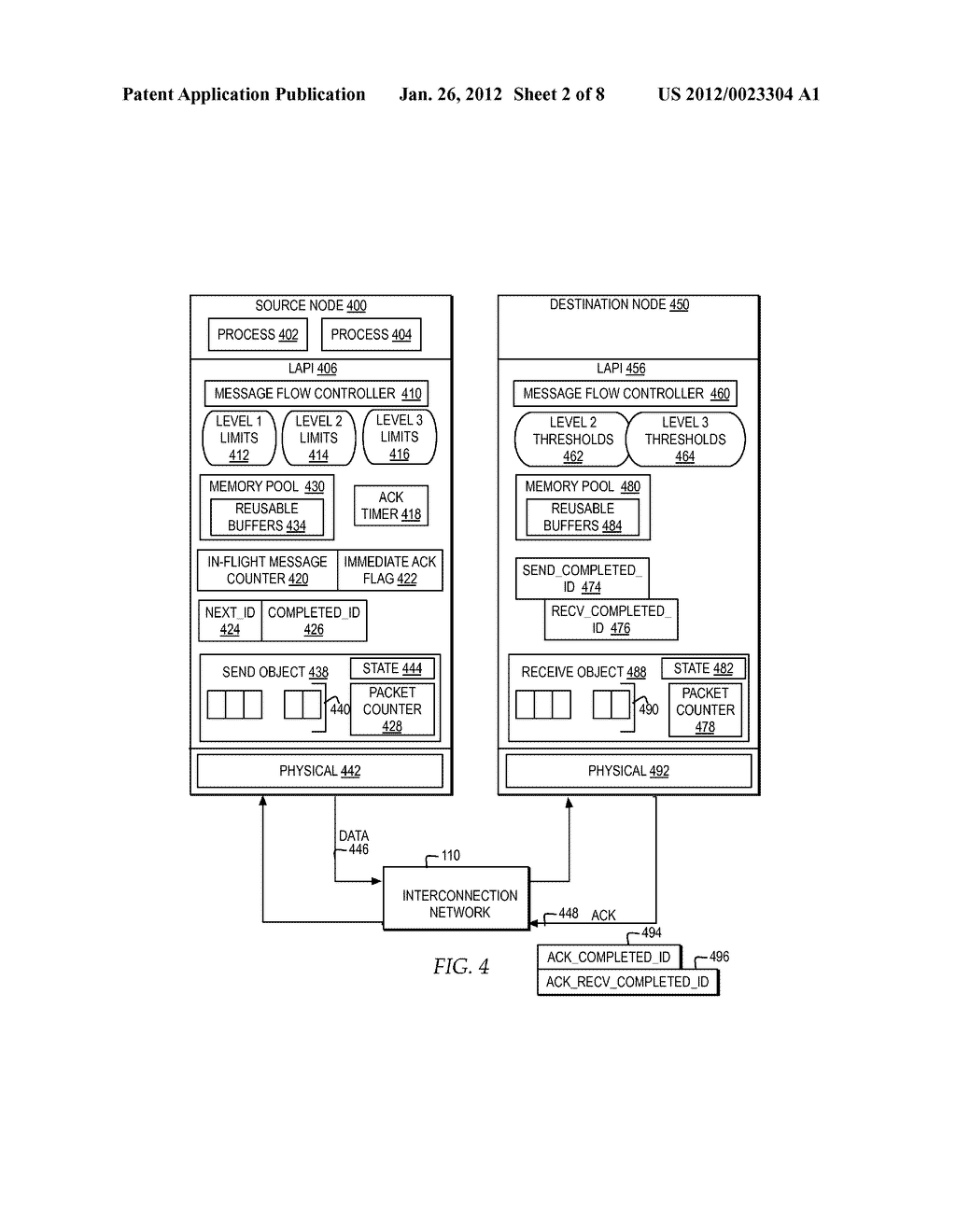 FLOW CONTROL FOR RELIABLE MESSAGE PASSING - diagram, schematic, and image 03