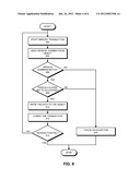 USING VERSIONED POINTERS TO FACILITATE REUSING MEMORY WITH A REDUCED NEED     TO RECLAIM OBJECTS THROUGH GARBAGE COLLECTION diagram and image