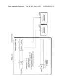 PROCESSOR APPARATUS AND MULTITHREAD PROCESSOR APPARATUS diagram and image