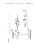 PROCESSOR APPARATUS AND MULTITHREAD PROCESSOR APPARATUS diagram and image