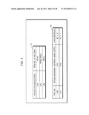 PROCESSOR APPARATUS AND MULTITHREAD PROCESSOR APPARATUS diagram and image