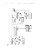 PROCESSOR APPARATUS AND MULTITHREAD PROCESSOR APPARATUS diagram and image