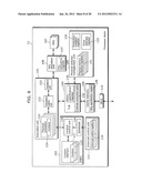 PROCESSOR APPARATUS AND MULTITHREAD PROCESSOR APPARATUS diagram and image