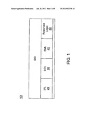 PROVIDING PLATFORM INDEPENDENT MEMORY LOGIC diagram and image