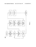 PROVIDING PLATFORM INDEPENDENT MEMORY LOGIC diagram and image