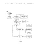 PROVIDING PLATFORM INDEPENDENT MEMORY LOGIC diagram and image