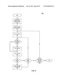 PROVIDING PLATFORM INDEPENDENT MEMORY LOGIC diagram and image