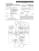 Instant Messaging Private Tags diagram and image