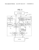 Instant Messaging Private Tags diagram and image