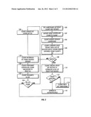 Trust Information Delivery Scheme for Certificate Validation diagram and image