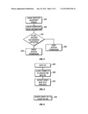 Trust Information Delivery Scheme for Certificate Validation diagram and image