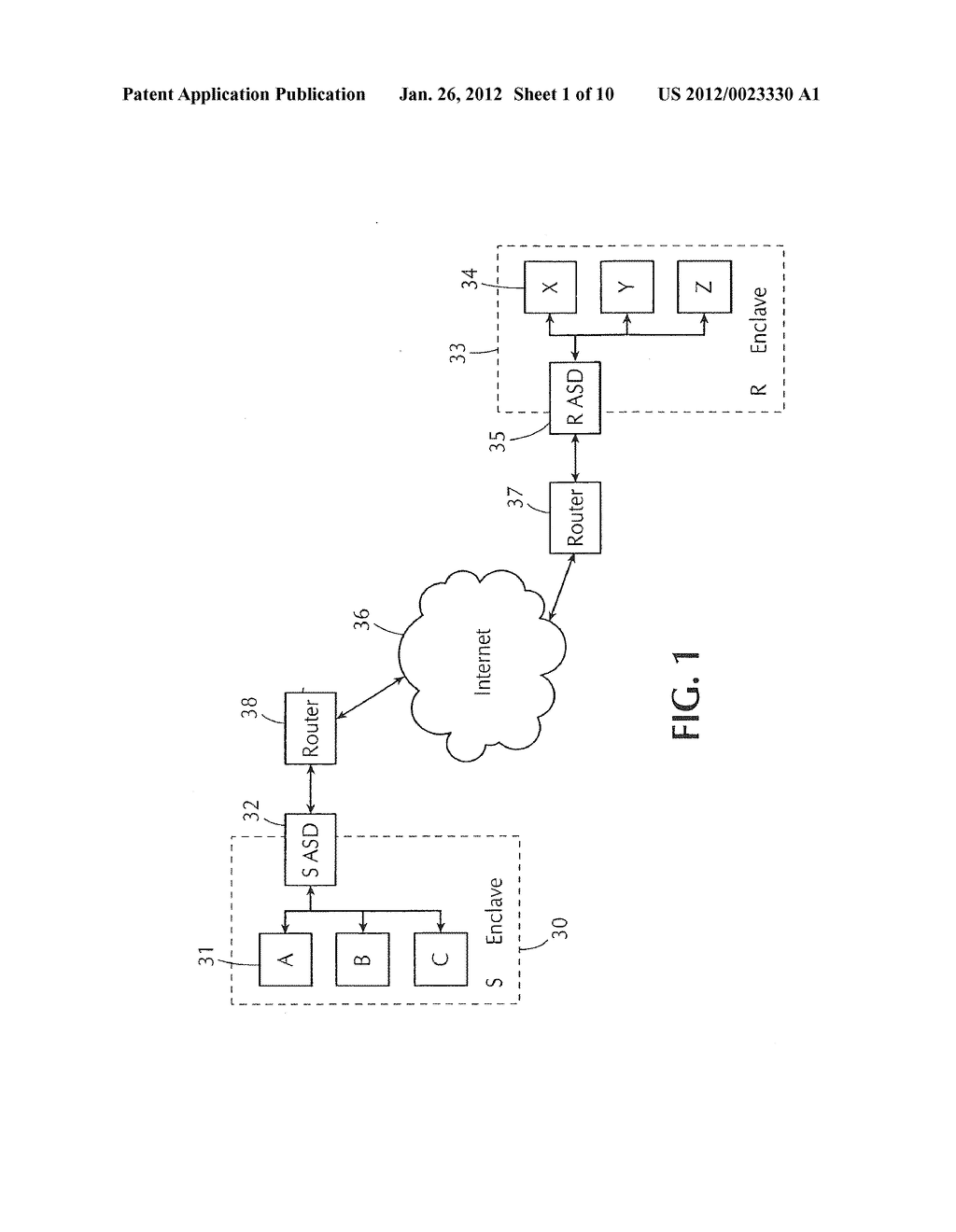 METHOD AND APPARATUS FOR PROVIDING ADAPTIVE SELF-SYNCHRONIZED DYNAMIC     ADDRESS TRANSLATION AS AN INTRUSION DETECTION SENSOR - diagram, schematic, and image 02